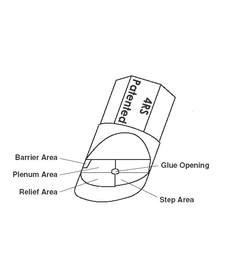 Carpet Edge Sealing Tip