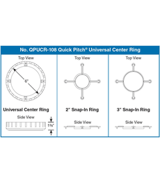 Quick Pitch® Universal Center Ring