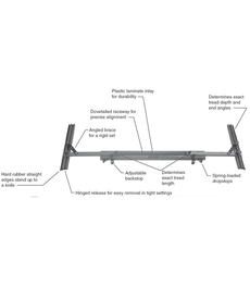 Pro Line II Stair Wizard Gauge